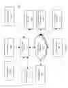 Fig. 02 - MEDIA ASSET MANAGEMENT