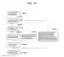 Fig. 14 - File management method and storage system