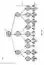 Fig. 22 - Organizing data in a virtual computing infrastructure