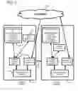 Fig. 02 - Unified policy over heterogenous device types