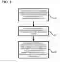 Fig. 05 - Unified policy over heterogenous device types