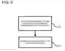 Fig. 07 - Unified policy over heterogenous device types
