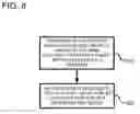 Fig. 09 - Unified policy over heterogenous device types