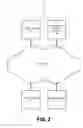 Fig. 04 - Load reduction and response time reduction for web-based applications