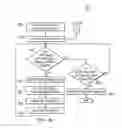 Fig. 10 - Technique for stateless distributed parallel crawling of interactive client-server applications