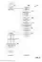 Fig. 12 - CONTENT SHARING INTERFACE FOR SHARING CONTENT IN SOCIAL NETWORKS