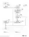 Fig. 14 - CONTENT SHARING INTERFACE FOR SHARING CONTENT IN SOCIAL NETWORKS