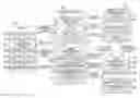 Fig. 01 - Content outputting method, content server and mediation server