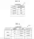 Fig. 03 - IMAGE INPUT METHOD, CONTENT ITEM SERVER, AND RELAY SERVER