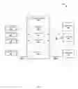 Fig. 03 - REMOTE GRAPHICS RENDERING
