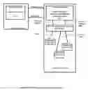Fig. 01 - Interactive server side components