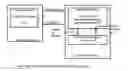 Fig. 07 - Interactive server side components