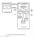 Fig. 08 - Interactive server side components