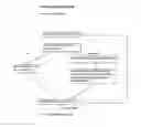 Fig. 10 - Interactive server side components