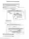 Fig. 15 - Interactive server side components