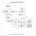 Fig. 25 - Interactive server side components