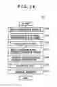 Fig. 12 - COMPUTING SYSTEM AND METHOD OF CHANGING I/O CONFIGURATION THEREOF
