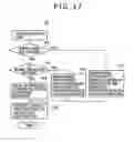 Fig. 13 - COMPUTING SYSTEM AND METHOD OF CHANGING I/O CONFIGURATION THEREOF