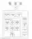 Fig. 01 - Inferring user profile attributes from social information