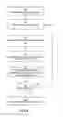 Fig. 04 - Inferring user profile attributes from social information