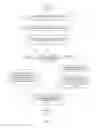 Fig. 04 - Social network informed mashup creation