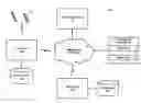 Fig. 01 - Method and apparatus for delivery of content to a mobile device