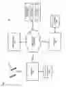Fig. 02 - Method and apparatus for delivery of content to a mobile device