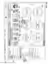 Fig. 06 - Visibility inspector in social networks