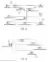 Fig. 09 - System and method using a simplified XML format for real-time content publication