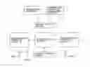 Fig. 01 - Information processing device and method, recording medium, and program