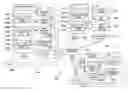 Fig. 01 - Inter-Corporate Collaboration Overlay Solution for Professional Social Networks