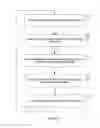Fig. 04 - Inter-Corporate Collaboration Overlay Solution for Professional Social Networks