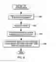 Fig. 12 - Ensemble having one or more computing systems and a controller thereof