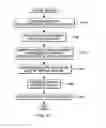 Fig. 14 - Ensemble having one or more computing systems and a controller thereof