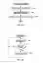 Fig. 16 - Ensemble having one or more computing systems and a controller thereof