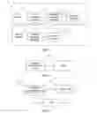 Fig. 12 - Method, device and system for processing a network mapping identifier, and peer selection method