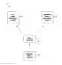 Fig. 01 - Reducing email message size