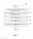 Fig. 09 - System and method for welder with help request functionality