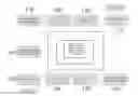Fig. 01 - ACCURATELY ACCOUNT FOR TIME ZONE DIFFERENCES BETWEEN STOCK BROKERS AND CLIENTS IN REPLYING MESSAGING COMMUNICATION