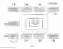 Fig. 02 - ACCURATELY ACCOUNT FOR TIME ZONE DIFFERENCES BETWEEN STOCK BROKERS AND CLIENTS IN REPLYING MESSAGING COMMUNICATION