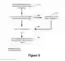 Fig. 06 - Forwarding E-mail message attachments from a wireless device