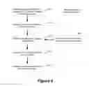 Fig. 07 - Forwarding E-mail message attachments from a wireless device