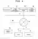 Fig. 02 - Information processing apparatus, control method of E-mail appended document in that information processing apparatus, and storage medium storing program thereof