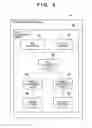 Fig. 05 - Information processing apparatus, control method of E-mail appended document in that information processing apparatus, and storage medium storing program thereof