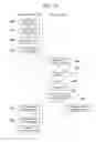 Fig. 10 - Chat system, server device, chat method, chat execution program, storage medium stored with chat execution program, information processing unit, image display method, image processing program, storage medium stored with image processing program
