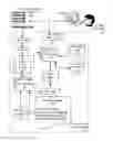 Fig. 01 - Administering incident pools for event and alert analysis