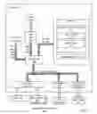 Fig. 03 - Administering incident pools for event and alert analysis