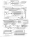 Fig. 07 - Administering incident pools for event and alert analysis