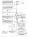Fig. 09 - Administering incident pools for event and alert analysis