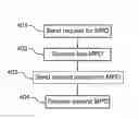 Fig. 01 - Method and apparatus for updating http content descriptions